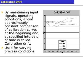 Industrial automation.ppt