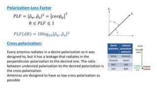 Antenna efficency lecture course chapter 3.pdf