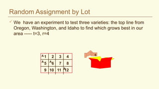 Random Assignment by Lot
 We have an experiment to test three varieties: the top line from
Oregon, Washington, and Idaho to find which grows best in our
area ----- t=3, r=4
1 2 3 4
5 6 7 8
9 10 11 12
A
A
A
A
12
1
5
6
 