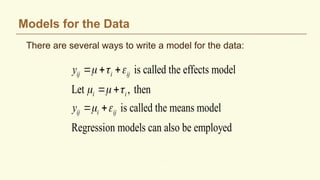 Models for the Data
There are several ways to write a model for the data:
L. M. Lye DOE Course 32
is called the effects model
Let , then
is called the means model
Regression models can also be employed
ij i ij
i i
ij i ij
y
y
  
  
 
  
 
 
 