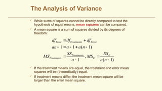 The Analysis of Variance
 While sums of squares cannot be directly compared to test the
hypothesis of equal means, mean squares can be compared.
 A mean square is a sum of squares divided by its degrees of
freedom:
 If the treatment means are equal, the treatment and error mean
squares will be (theoretically) equal.
 If treatment means differ, the treatment mean square will be
larger than the error mean square.
L. M. Lye DOE Course 35
1 1 ( 1)
,
1 ( 1)
Total Treatments Error
Treatments E
Treatments E
df df df
an a a n
SS SS
MS MS
a a n
 
    
 
 
 