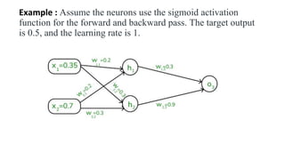 Example : Assume the neurons use the sigmoid activation
function for the forward and backward pass. The target output
is 0.5, and the learning rate is 1.
 