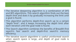 Uninformed_Search_Algorithms_in__AI.pptx