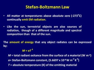 Stefan-Boltzmann Law
• All matter at temperatures above absolute zero (-273o
C)
continually emit EM radiation.
• Like the sun, terrestrial objects are also sources of
radiation, though of a different magnitude and spectral
composition than that of the sun.
The amount of energy that any object radiates can be expressed
by:
M = σT 4
M = total radiant exitance from the surface of a material (W m-2)
σ= Stefan-Boltzmann constant, (5.6697 x 10-8 W m
-2
K
-4
)
T = absolute temperature (K) of the emitting material
 