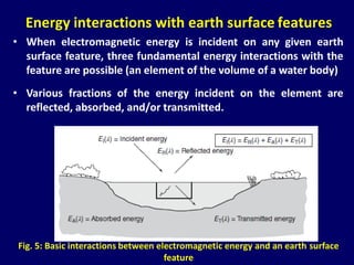 • When electromagnetic energy is incident on any given earth
surface feature, three fundamental energy interactions with the
feature are possible (an element of the volume of a water body)
• Various fractions of the energy incident on the element are
reflected, absorbed, and/or transmitted.
Energy interactions with earth surface features
Fig. 5: Basic interactions between electromagnetic energy and an earth surface
feature
 