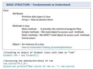BASIC STRUCTURE – Fundamentals to Understand
Class
Attributes
Primitive data types in Java
Arrays – How to declare them
Methods in Java
Main method - It provides the control of program flow.
Simple methods – We need object to access such methods
Static methods - We DON’T need object to access such methods
Constructors
Object – An instance of a class
How to instantiate? Calling of method/attribute.
//Creating an object of Student class with name as “ram”
Student ram = new Student();
//Accessing the method/attribute of ram
ram.course=“M.C.A”;
System.out.println(“New course of ram is: ”+ ram.course)
 