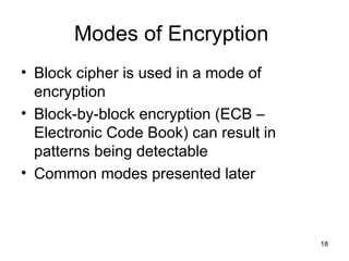 Introduction to Block cipher Technology -unit 1 | PPT
