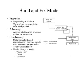 11
Build and Fix Model
• Properties
– No planning or analysis
– The working program is the
only workproduct
• Advantage
– Appropriate for small programs
written by one person
• Disadvantage
– Understandability and
maintainability decrease rapidly
with increasing program size
– Totally unsatisfactory
– Need a life-cycle model
• “Game plan”
• Phases
• Milestones
 