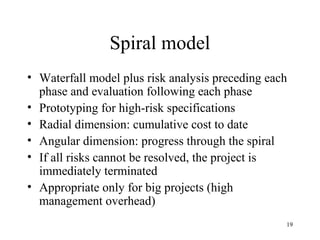 19
Spiral model
• Waterfall model plus risk analysis preceding each
phase and evaluation following each phase
• Prototyping for high-risk specifications
• Radial dimension: cumulative cost to date
• Angular dimension: progress through the spiral
• If all risks cannot be resolved, the project is
immediately terminated
• Appropriate only for big projects (high
management overhead)
 