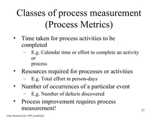 57
• Time taken for process activities to be
completed
– E.g. Calendar time or effort to complete an activity
or
process
• Resources required for processes or activities
– E.g. Total effort in person-days
• Number of occurrences of a particular event
– E.g. Number of defects discovered
• Process improvement requires process
measurement!
Classes of process measurement
(Process Metrics)
©Ian Sommerville 1995 [modified]
 