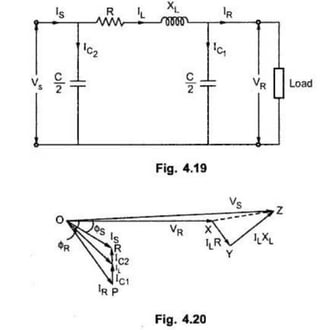 Lect 3 electric power generation, transmission and distribution | PDF
