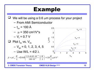 Cmos Vt Formula lecture 3-CMOS Transistor Theory_VLSI1.ppt