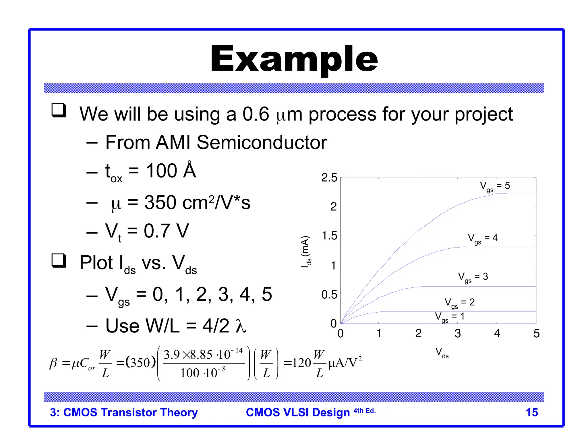 CMOS VLSI Design
CMOS VLSI Design 4th Ed.
3: CMOS Transistor Theory 15
Example
 We will be using a 0.6 m process for your project
– From AMI Semiconductor
– tox = 100 Å
–  = 350 cm2
/V*s
– Vt = 0.7 V
 Plot Ids vs. Vds
– Vgs = 0, 1, 2, 3, 4, 5
– Use W/L = 4/2 
 
14
2
8
3.9 8.85 10
350 120 μA/V
100 10
ox
W W W
C
L L L
 


 
   
  
   
  
 
0 1 2 3 4 5
0
0.5
1
1.5
2
2.5
Vds
I
ds
(mA)
Vgs
= 5
Vgs = 4
Vgs = 3
Vgs
= 2
Vgs
= 1
 