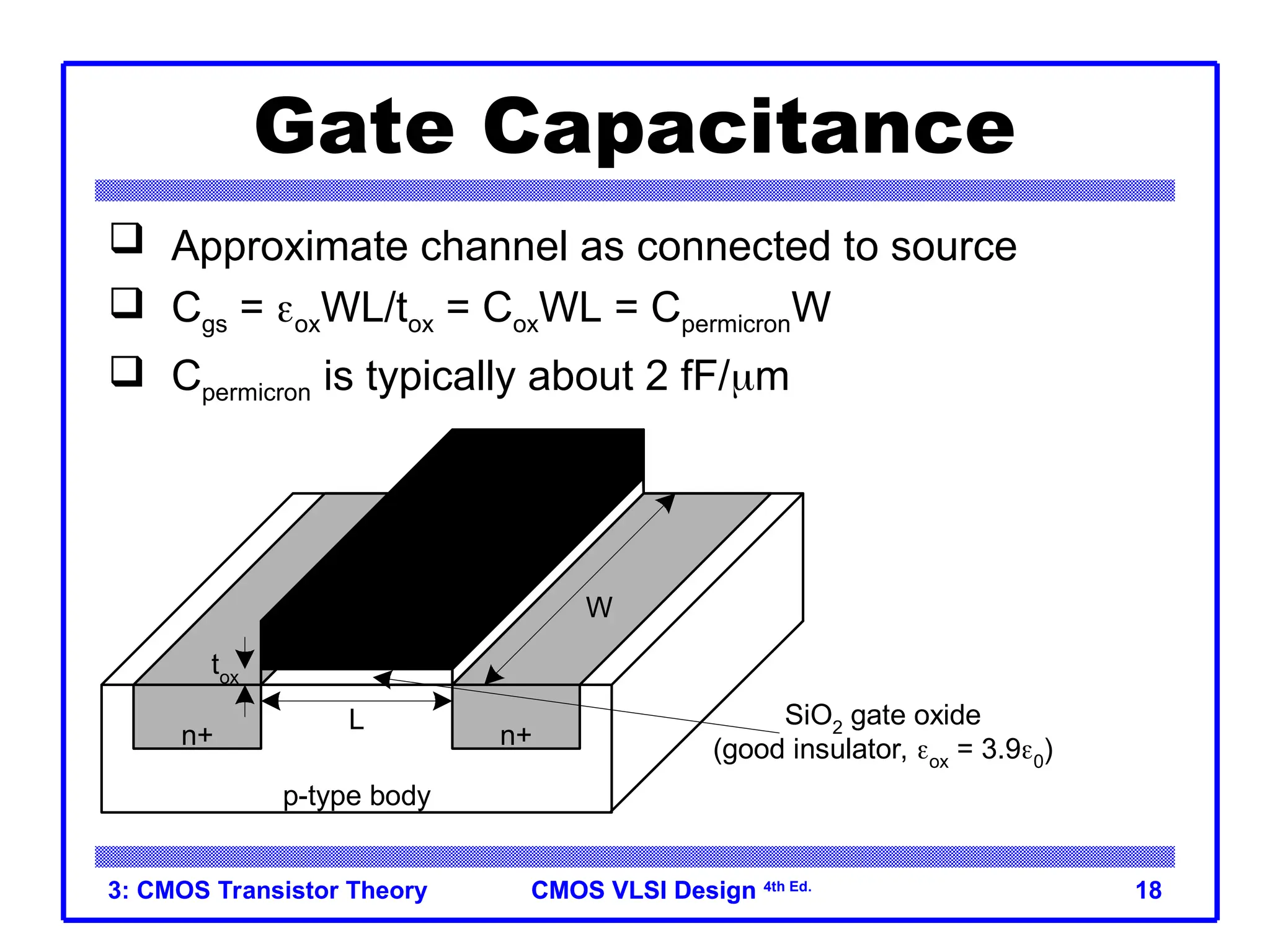 CMOS VLSI Design
CMOS VLSI Design 4th Ed.
3: CMOS Transistor Theory 18
Gate Capacitance
 Approximate channel as connected to source
 Cgs = oxWL/tox = CoxWL = CpermicronW
 Cpermicron is typically about 2 fF/m
n+ n+
p-type body
W
L
tox
SiO2
gate oxide
(good insulator, ox = 3.90)
polysilicon
gate
 