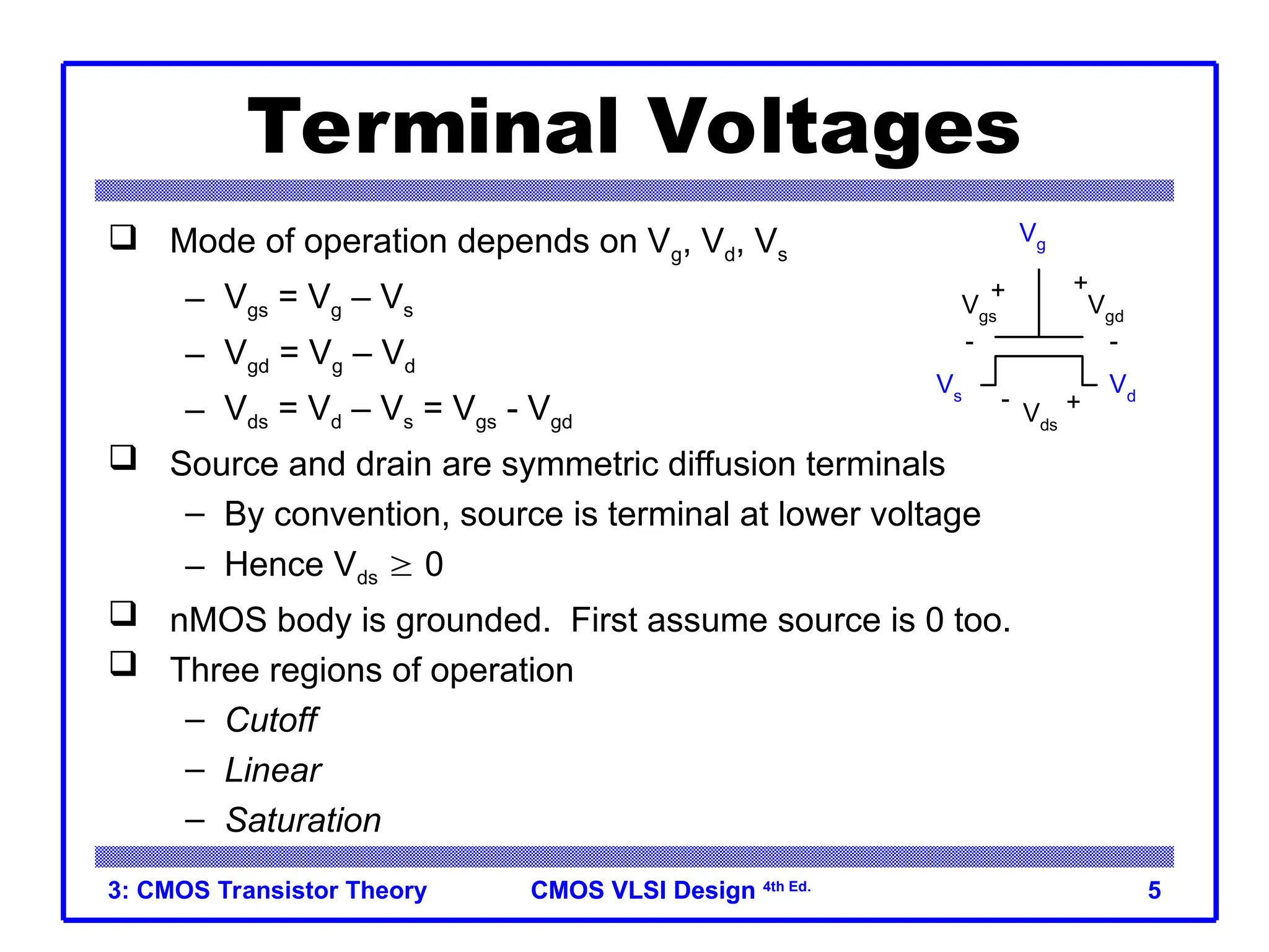 CMOS VLSI Design
CMOS VLSI Design 4th Ed.
3: CMOS Transistor Theory 5
Terminal Voltages
 Mode of operation depends on Vg, Vd, Vs
– Vgs = Vg – Vs
– Vgd = Vg – Vd
– Vds = Vd – Vs = Vgs - Vgd
 Source and drain are symmetric diffusion terminals
– By convention, source is terminal at lower voltage
– Hence Vds  0
 nMOS body is grounded. First assume source is 0 too.
 Three regions of operation
– Cutoff
– Linear
– Saturation
Vg
Vs
Vd
Vgd
Vgs
Vds
+
-
+
-
+
-
 