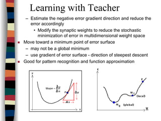 Learning with Teacher
– Estimate the negative error gradient direction and reduce the
error accordingly
• Modify the synaptic weights to reduce the stochastic
minimization of error in multidimensional weight space
Move toward a minimum point of error surface
– may not be a global minimum
– use gradient of error surface - direction of steepest descent
Good for pattern recognition and function approximation
 