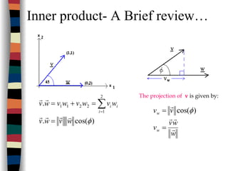 Inner product- A Brief review…
)cos(.
.
2
1
2211
φwvwv
wvwvwvwv
i
ii
vrrr
rr
=
=+= ∑=
The projection of v is given by:
w
wv
v
vv
w
w
r
rr
r
=
= )cos(φ
 
