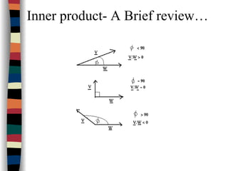 Inner product- A Brief review…
 