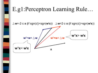 E.g1:Perceptron Learning Rule…
 