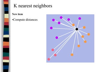 K nearest neighbors
New item
•Compute distances
 