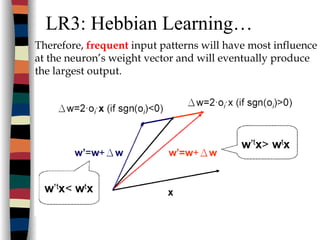 LR3: Hebbian Learning…
Therefore, frequent input patterns will have most influence
at the neuron’s weight vector and will eventually produce
the largest output.
 