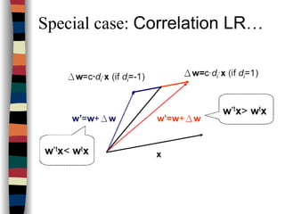 Special case: Correlation LR…
 