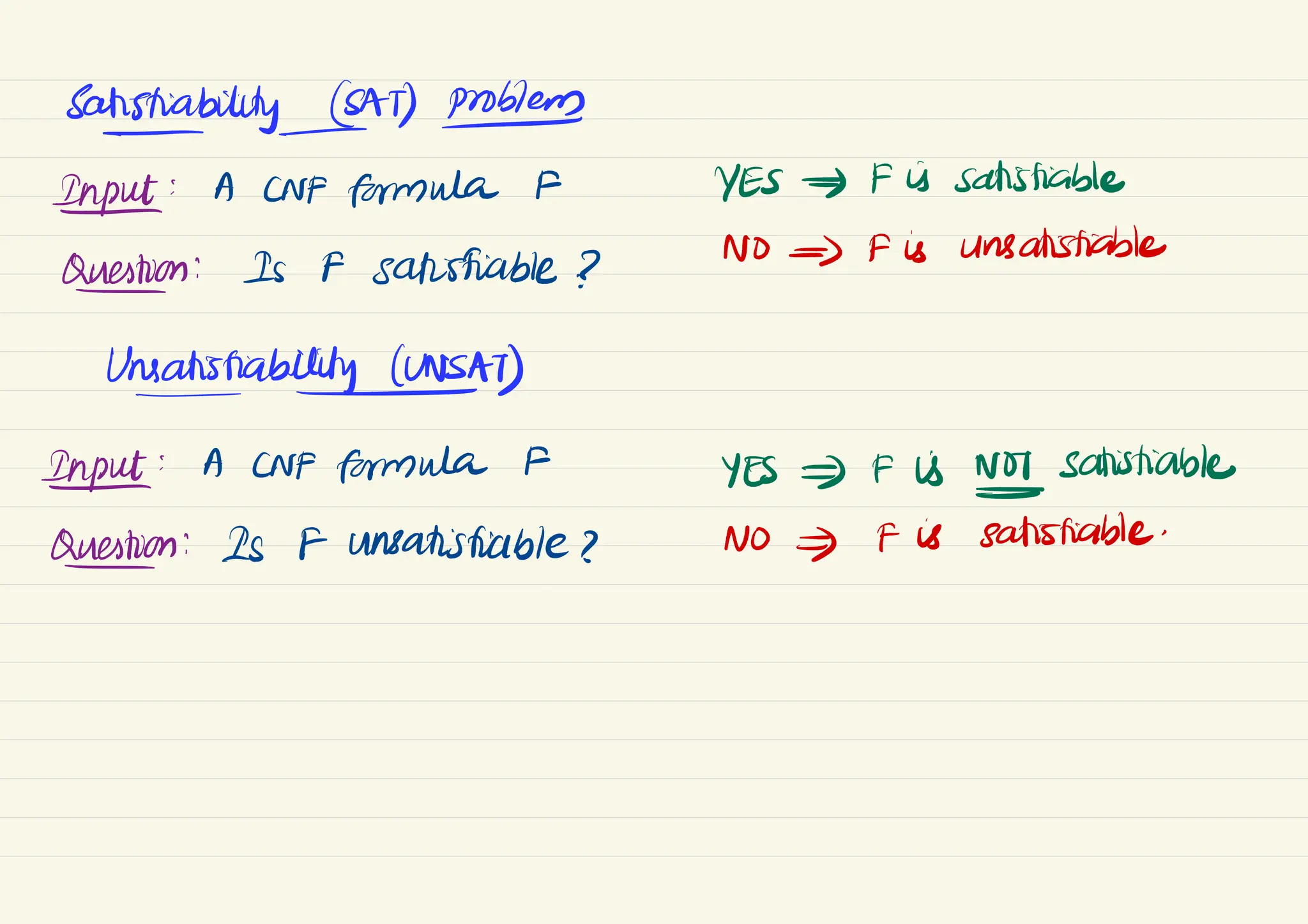 satisfiability-SAT) problem
-
Input : A CNF formula F YES F is satisfiable
No =
> F is unsatisfiable
Question : Is F satisfiable ?
Umatisfiability
(UNSAT)
Input : A CNF formula F YES
= F is satisfiable
Question : Is F unsatisfiable ? No > F is satisfiable.
 