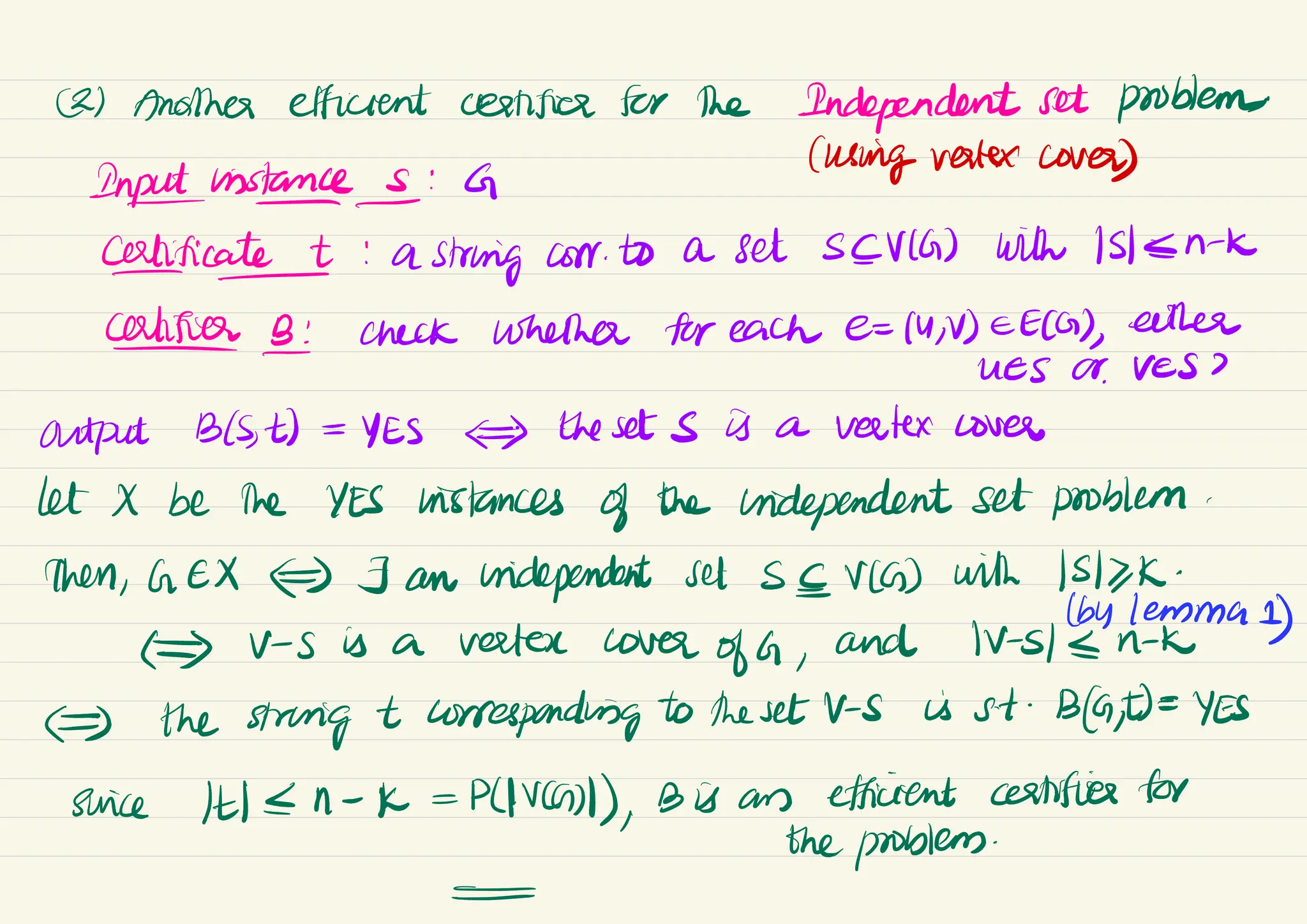 (2) Another efficient certifice for the Independent set problem
,
In instances : G
cusing vertex cover
certificate + : a
string corr to a set S[VIG) with Islen-k
-
Califier B: check whether for each e=
/,
V) EE(G),
either
uts or Vess
output B(S
, t) =
YES
) the sets is a veetex cover
let X be the YES histances of the independent set problem-
then, GEX#) J an independent set SEV(G) with 1SK
/K
-
(by lemma
#) V-S is a verter cover
of h ,
and IV-s/n-k
E) the string + corresponding to theset V-S is st ·
B(a,
t)=
YES
swice It < n- 1 =
P(IVC)),
Bis are efficient certifies for
the problem.
-
 