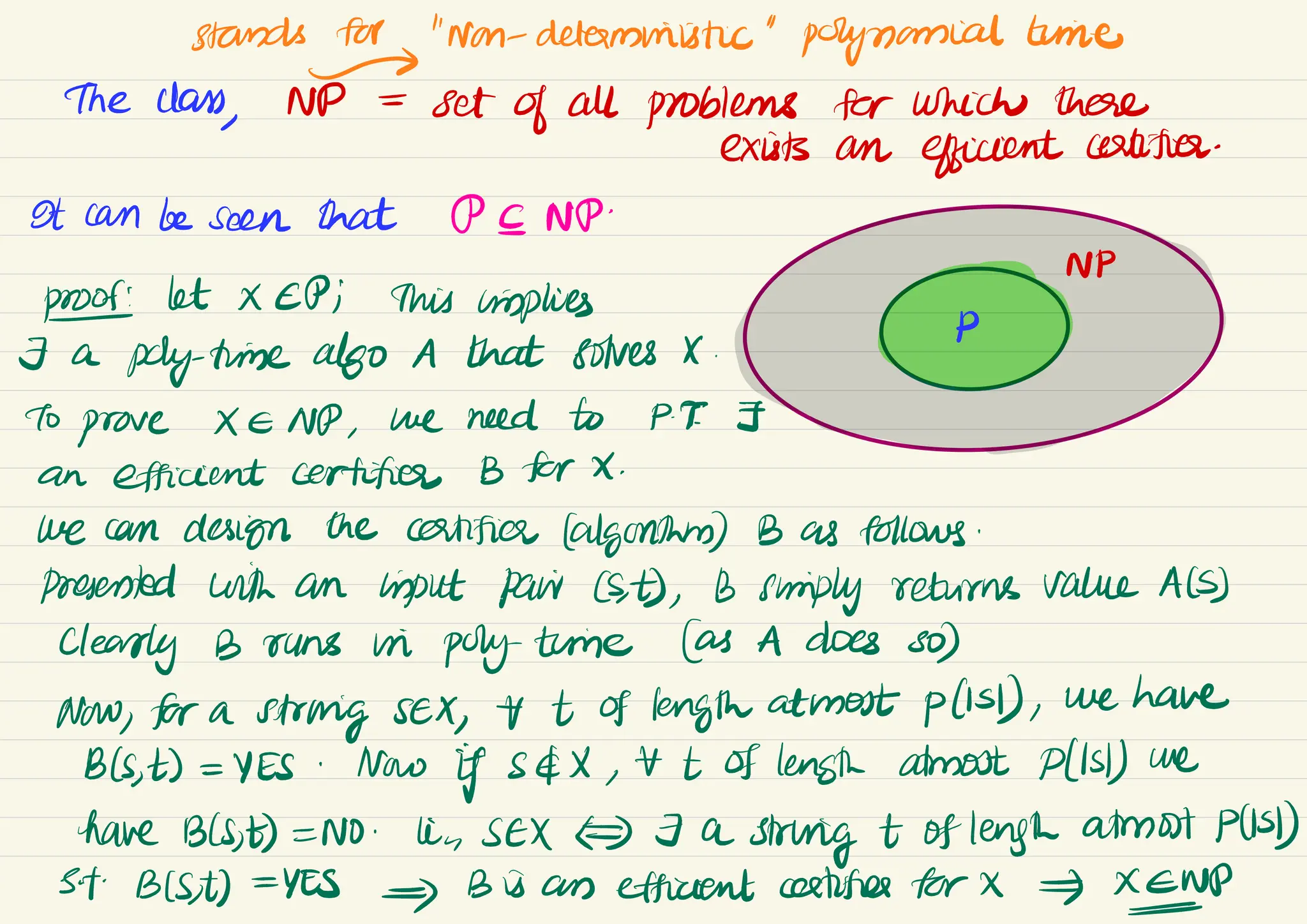 stands for "Non-determistic" polynomial time
-
the clas
,
NP =
set of all problems for which there
exists an
efficient certifies
.
It can be seen that PCNP-
NP
Prof: Let XEP; This implies
P
7 a
poly-time also A that solves X
to
prove XtNP ,
we need to p.
TJ
an efficient certifies B for X
.
we can design the certifies (algorithm) B as follows.
presented with an input Pari (S
,t),
B simply returns value A(S)
clearly B runs in
poly-time (as A does so)
Now, for a
string seX, At of length atmost plis),
we have
B(s
,
t) = YES ·
Now
if SeX ,
At of length almost PlsI) we
have B(SE) = No ·
(in SEX F a
string t of length atmost P(Is)
St.
BISt) =
YES =
) Bis an efficient certifie for X = XENO
-
 