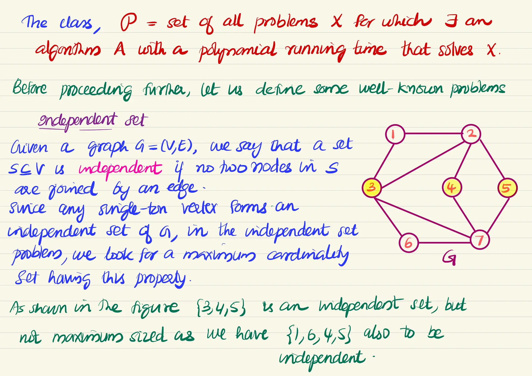 the class
,
O = set
of all problems X for which I an
algorithms A with a
poliponial running time that solves X
.
Before proceeding further, let us define same well-known problems
dependent set
Il 2
Given a graph G = (V
,
E),
we
say that a set
SCV is
independent if no two nodes his
are joined by an edge. 3 4 5
swice
any single-ton vertex farmsan
independent set
of G,
in the independent set
6 7
problem,
we look for a maximum cardinality G
set having this property
.
As shar in the figure[3
, 4, 5) is an widependent set,
but
not maximum sized as we have $1,
6
,
4,53 also to be
independent
 