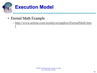 15
COMP 144 Programming Language Concepts
Felix Hernandez-Campos
Execution Model
• Eternal Math Example
– http://www.artima.com/insidejvm/applets/EternalMath.htm
l
 