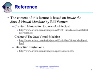 JVM ppt | PPT
