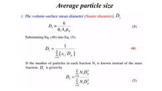 Average particle size
 