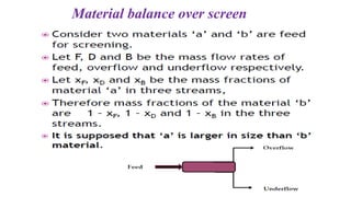Material balance over screen
 