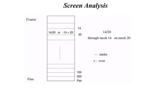 Screen Analysis
 