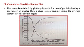 ❑ Cumulative Size-Distribution Plot:
▪ This curve is obtained by plotting the mass fraction of particles having a
size larger or smaller than a given screen opening versus the average
particle size as shown in Figure
 