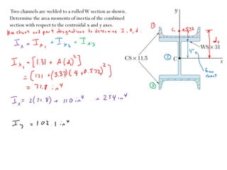 Lecture Notes About Moment of Inertia and Radius of gyration | PDF