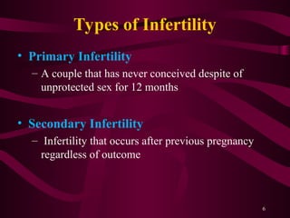 Infertility Overview Lect 34 Unit IV Infertility.ppt ahn 1.. | PPT