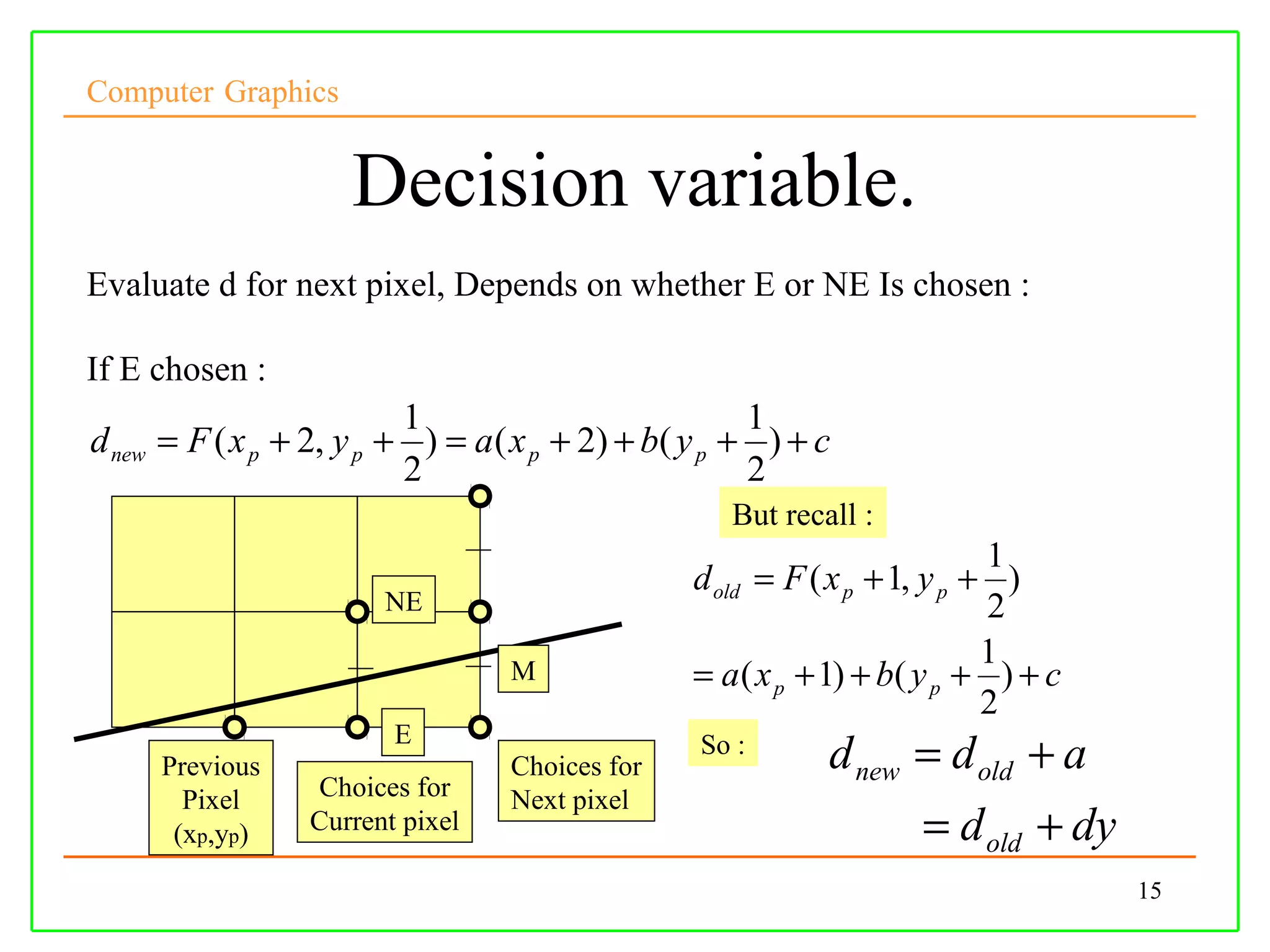 Computer Graphics


                       Decision variable.
Evaluate d for next pixel, Depends on whether E or NE Is chosen :

If E chosen :
                            1                           1
d new   = F ( x p + 2, y p + ) = a ( x p + 2) + b( y p + ) + c
                            2                           2
                                                      But recall :
                                                                             1
                                                   d old = F ( x p + 1, y p + )
                          NE                                                 2
                                                                             1
                                    M              = a ( x p + 1) + b( y p + ) + c
                                                                             2
                           E
        Previous                    Choices for
                                                   So :
                                                              d new = d old + a
          Pixel     Choices for     Next pixel
         (xp,yp)    Current pixel                                     = d old + dy
                                                                                     15
 