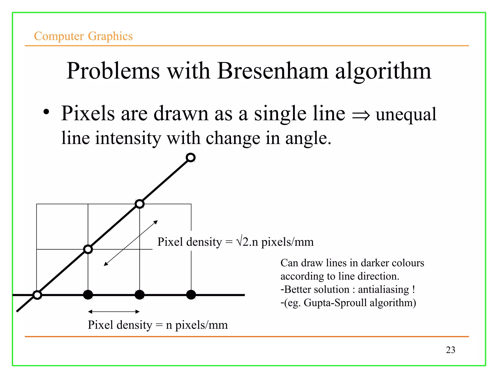 Computer Graphics


     Problems with Bresenham algorithm
 • Pixels are drawn as a single line ⇒ unequal
    line intensity with change in angle.




                      Pixel density = √2.n pixels/mm
                                             Can draw lines in darker colours
                                             according to line direction.
                                             -Better solution : antialiasing !
                                             -(eg. Gupta-Sproull algorithm)

         Pixel density = n pixels/mm
                                                                                 23
 