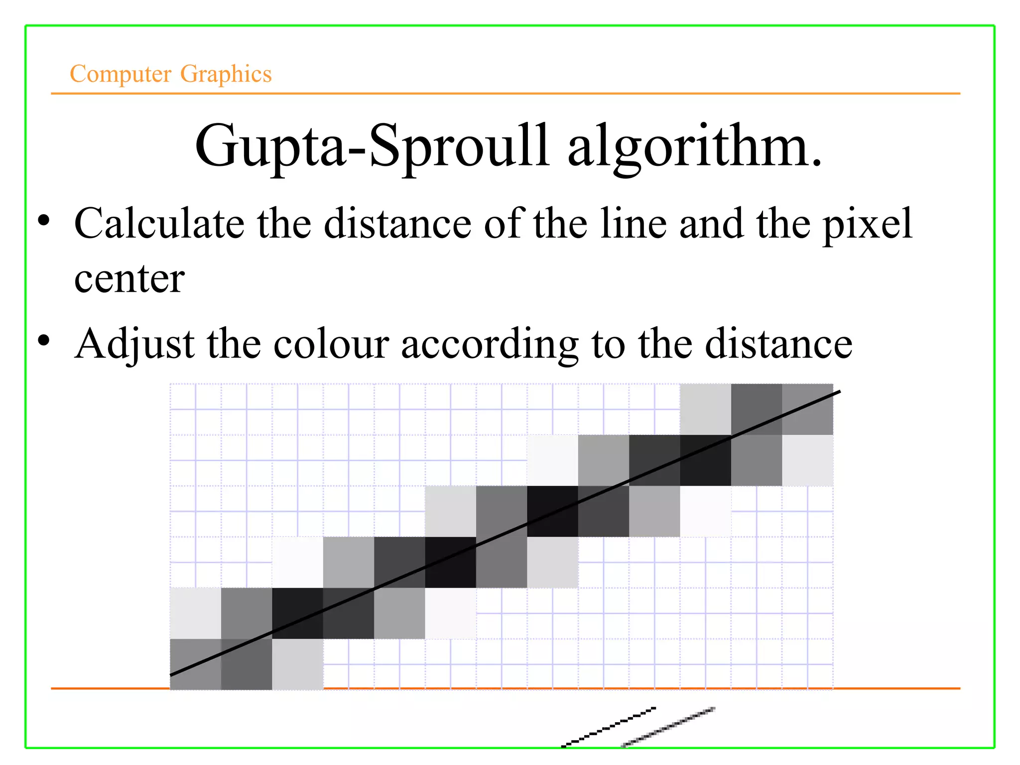 Computer Graphics


           Gupta-Sproull algorithm.
• Calculate the distance of the line and the pixel
  center
• Adjust the colour according to the distance
 