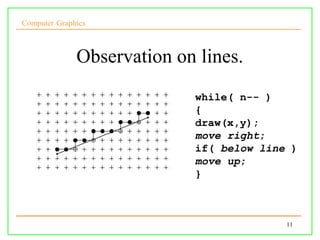 Computer Graphics



              Observation on lines.
                            while( n-- )
                            {
                            draw(x,y);
                            move right;
                            if( below line )
                            move up;
                            }



                                          11
 