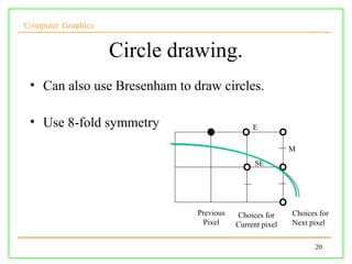 Computer Graphics


                    Circle drawing.
 • Can also use Bresenham to draw circles.

 • Use 8-fold symmetry                        E

                                                         M
                                               SE




                              Previous   Choices for     Choices for
                                Pixel    Current pixel   Next pixel


                                                               20
 