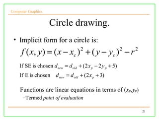 Computer Graphics


                    Circle drawing.
 • Implicit form for a circle is:
     f ( x, y ) = ( x − xc ) + ( y − yc ) − r
                                   2                      2   2


    If SE is chosen d new = d old + (2 x p − 2 y p + 5)
    If E is chosen d new = d old + (2 x p + 3)

  • Functions are linear equations in terms of (xp,yp)
      –Termed point of evaluation

                                                                  21
 