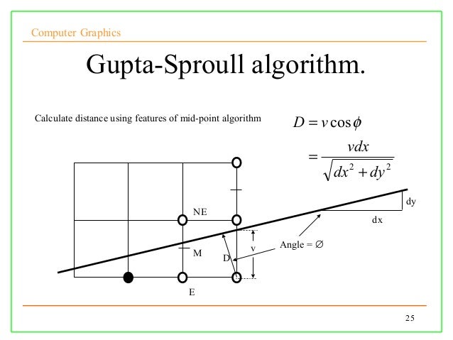Dda Line Drawing Algorithm Full Form : Lect cg