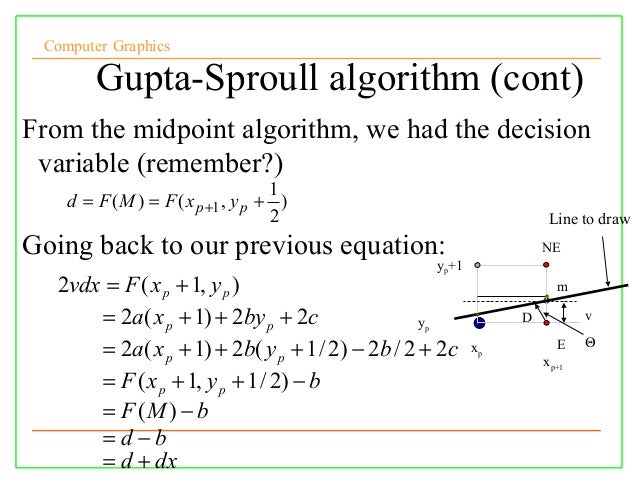 Midpoint Line Drawing Algorithm In C : Lect cg