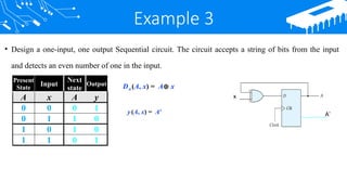 Comprehensive Guide to Sequential Circuit Design and Flip-Flop ...