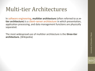 Multitier architecture - Wikipedia
