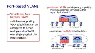Lect3_MS_Networksvlan,WIRLESS ,CSMA,4G.pptx