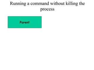 Running a command without killing the
process
Parent
 